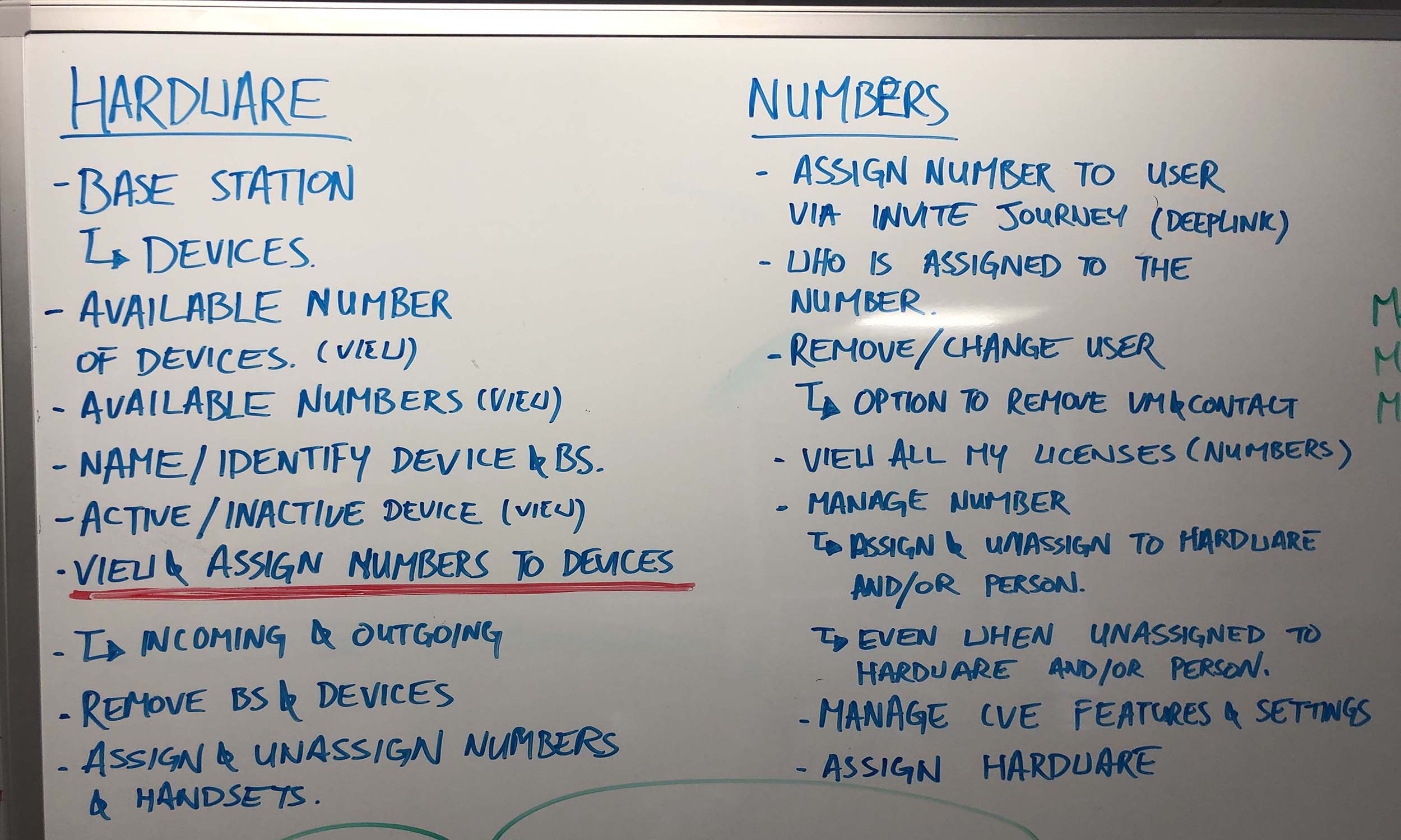 Hardware & software requirements